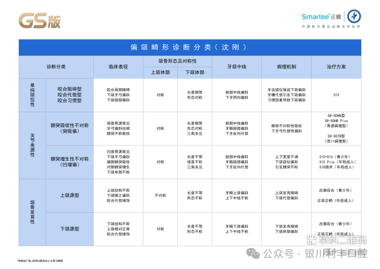 文章图片 7